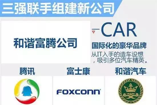 融資百億也造不出車,盤點徒有其表的3大 ppt車企